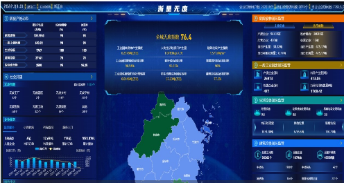 浙江省城鎮“汙水零直排區”建設有了地方標準(zhǔn) 浙江省城鎮“汙水零直排(pái)區”建設有了地方標準